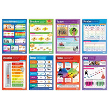 Musical Elements Posters - Set of 8 | Music Posters | Gloss Paper measuring 850mm x 594mm (A1) | Music Charts for the Classroom | Education Charts by