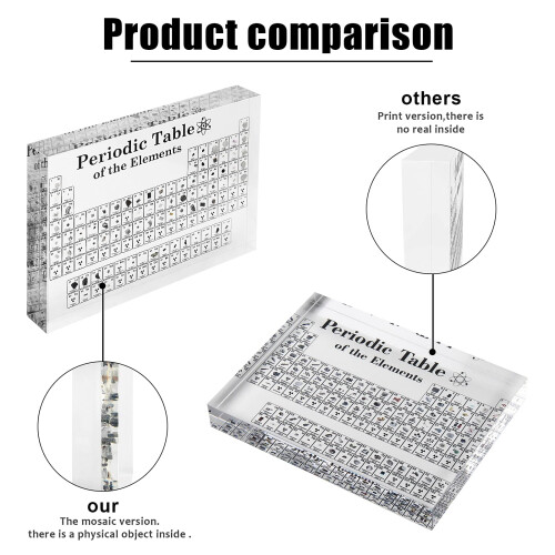 Bomoya Periodic Table with Real Elements Samples,Acrylic Periodic Table Display with Elements Teaching Tool Student Teacher Gift Craft Decoration 1
