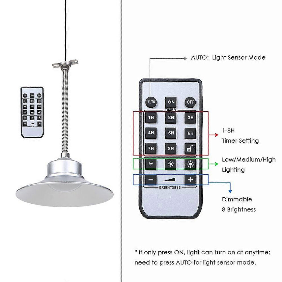 (As Show, One Size) Solar Pendants Ceiling Light With Remote Control Time Setting 3W 36Leds Indoor/Outdoor Hanging Lantern Lamp Ip65 Water-Resistant D 6909775963746