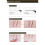 Liquid Eyeliner Waterproof long lasting Eye Liner Pencil Black 5