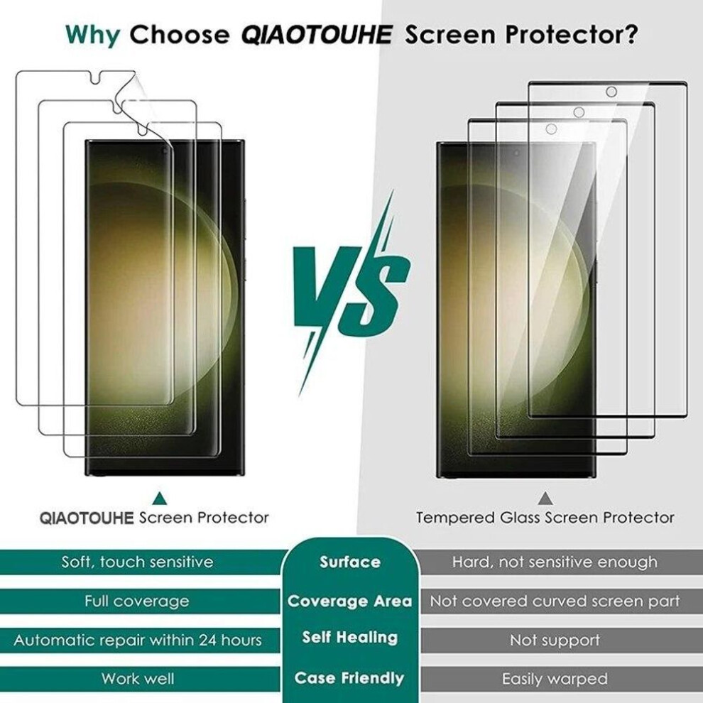 4pcs Full Cover Screen Protector For Samsung Galaxy S23 S22 S21 S20 Ultra Plus Hydrogel Film S10 S9 S8 Plus Note 20 10 Soft Film