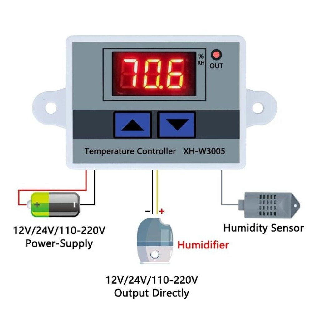 Digital Humidity Controller Xh-w3005 12v 24v 220v Humidistat Hygrometer Humidity Control Switch Regulator + Humidity Sensor