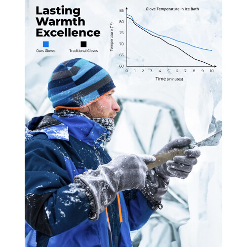 Waterproof Winter Gloves with Grip 1