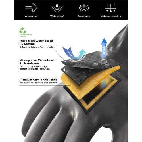 Waterproof Winter Gloves with Grip 2