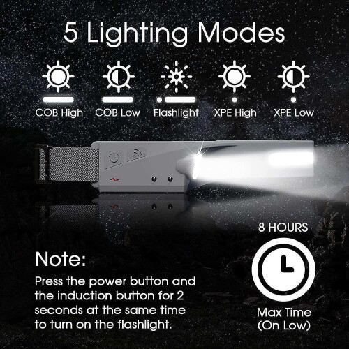 (As show, One size) Headlamps Waterproof Sensor Headlight Powerful Cob Head Torch 5 Models 1