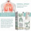 (3pcs)2024 Herbal Lung Cleansing Spray 2