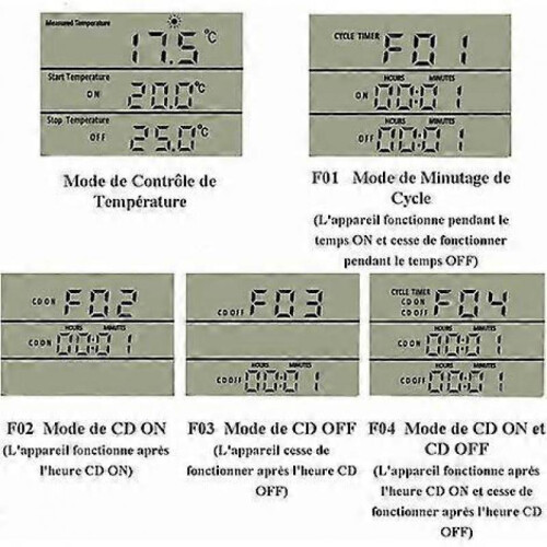 Plug Thermostat Digital Temperature Controller Heating Cooling with Probe, LCD Plug Controller Timer for Aquarium Incubator Greenhouse 2