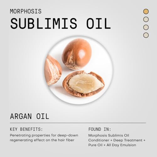 Framesi Morphosis Sublìmis Oil All Day Moisture Emulsion 150 ml 2