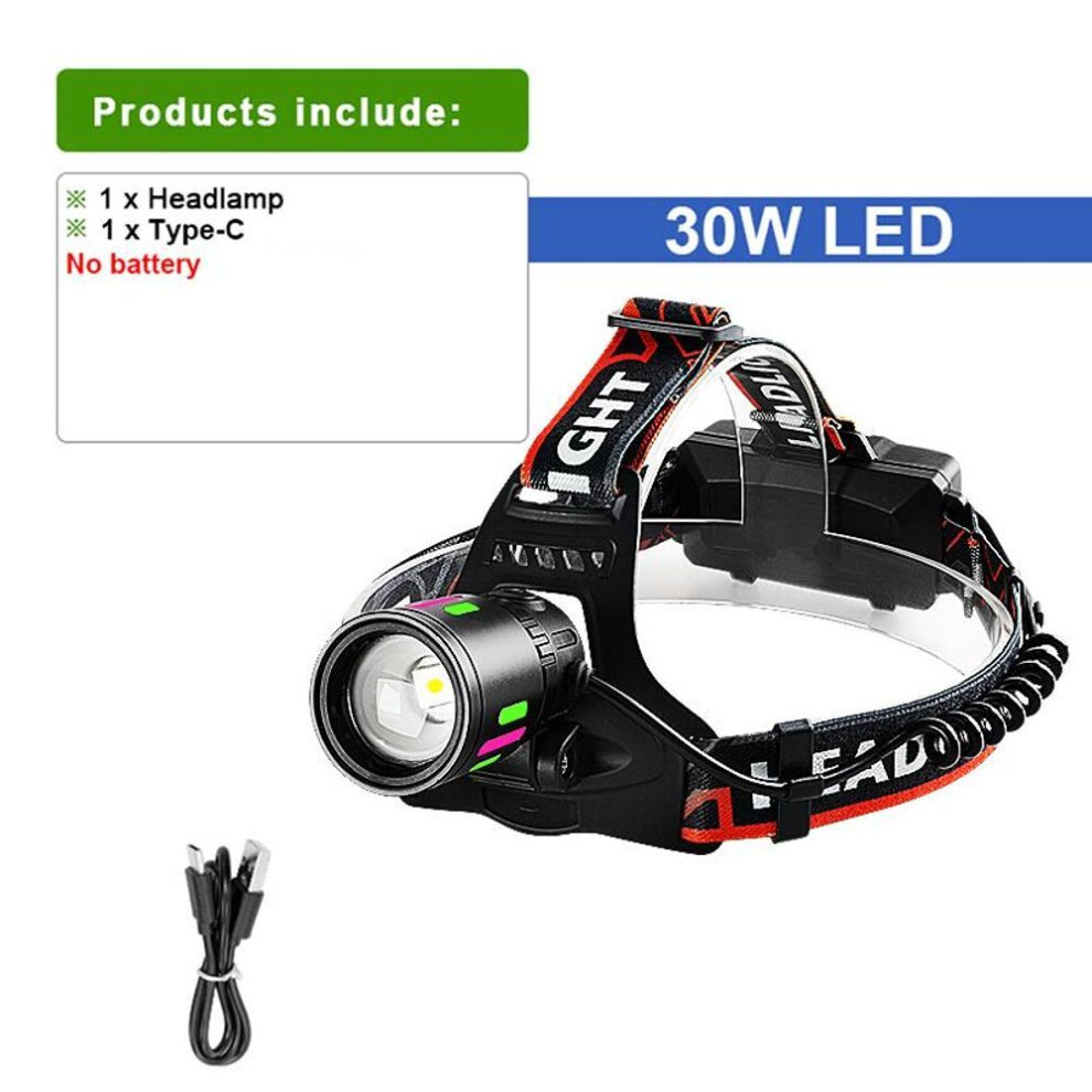 (without battery) 2025 High Power Rechargeable Led Outdoor Headlamp With 3 Modes, Type-c Charging Head Flashlight For Fishing, Hiking, Car Repair