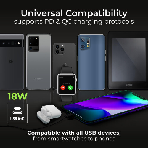 BG Electrical Single Switched Power Plug Wall Socket with Type A USB and Type C USB Charging Ports, Fast Charge, Screwless Front Plate, Evolve, 2