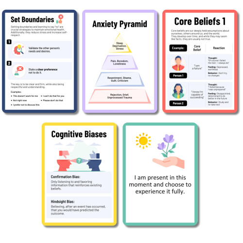 DBT Flashcards - Cartes de comptences de comptences d'adaptation de la thrapie du comportement dialectique | Comptences CBT | Comptences d'a 2