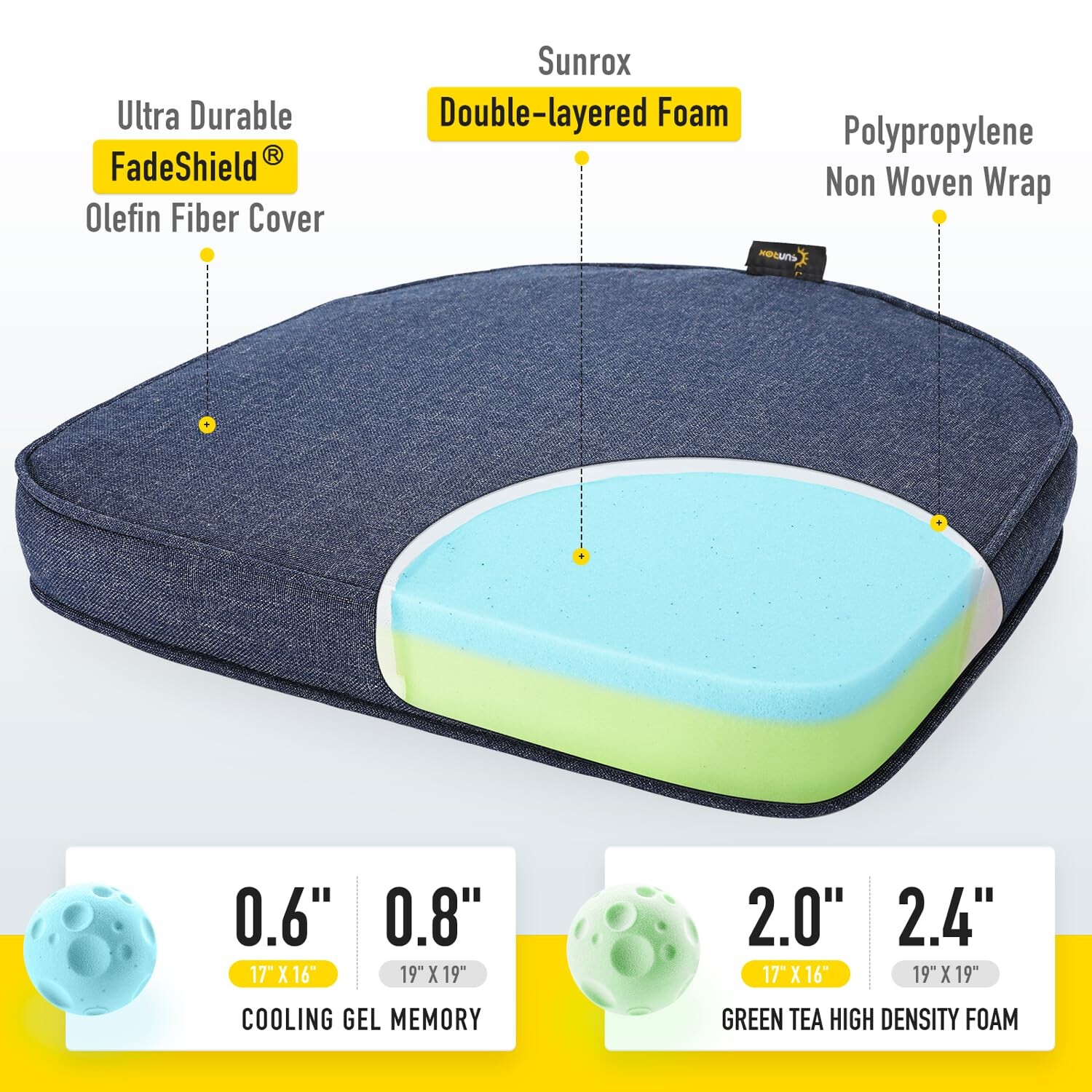 Coussin de méditation - Fabriqué au Québec - Futon d’or - Matelas naturels