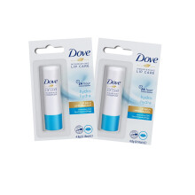 Lip Balm | Nourishing Lipcare 4.8 g | Hydrating Care | Lip Care (Pack of 2)