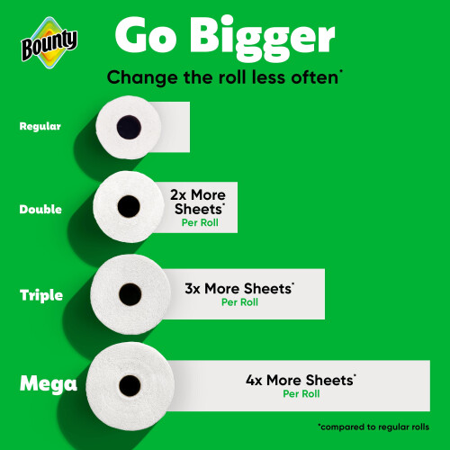 Bounty Select-A-Size Paper Towels  White  2 Triple Rolls = 6 Regular Rolls 2