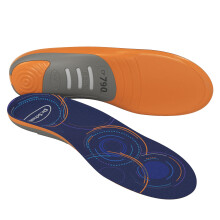 Dr. Schollin r t l idyt FiT Comfort -pohjalliset jalkaholvin tuella jalkapohjille, sopivat yli 100 kg painaville miehille ja naisille. Pysy jalo