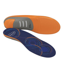 Dr. Schollin r t l idyt FiT Comfort -pohjalliset jalkaholvin tuella jalkapohjille, sopivat yli 100 kg painaville miehille ja naisille. Pysy jalo