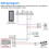 Access Control Power Supply Power Switch DC12V/3A AC 110~260V for All Types Access Control System Door Lock with Time Delay 6