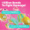 MATRIX Instacure Build-a-bond Super Sealing Leave-in Balm 75 ml 3
