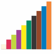 Giant Magnetic Cuisenaire Rods Demonstration Set