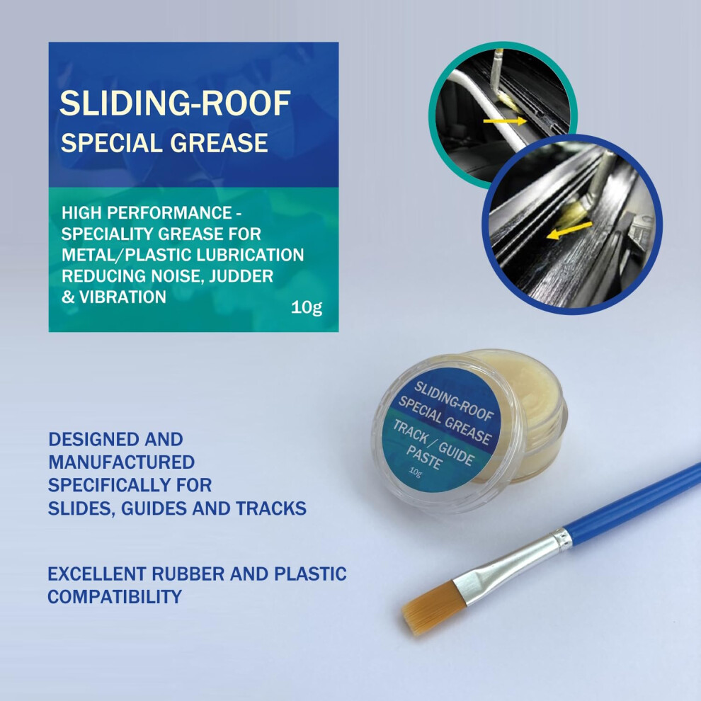 Car Sunroof Lubricant Kit - Sliding Roof Special Grease (10g) for Tracks &  Guide Rails and Special Krytox Lubricating Oil (10g) for Rubber Seals & on  OnBuy