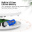 CPVAN Wireless Interlinked Smoke and Heat Alarm Scotland Bundle with 10-year 5