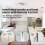 CPVAN Wireless Interlinked Smoke and Heat Alarm Scotland Bundle with 10-year 4