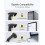 Barcode Scanner Wireless, Bluetooth Laser Bar Code Scanner, 1D Handheld USB Wired Barcode Reader, 1 Charge for 3 Months Use, Support APP & SDK, 6