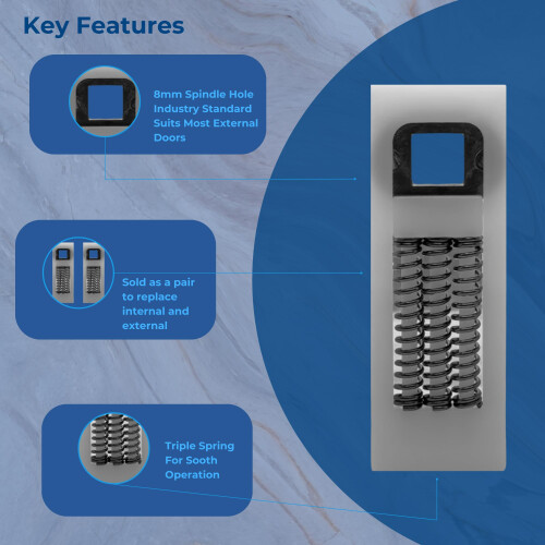 uPVC Replacement Door Handle Springs Cassette Pair - Stop Sagging Handles 2
