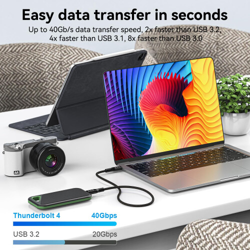 Thunderbolt 4 Cable USB Type C Support 40Gbps Data Transfer / 8K@60Hz Video/ 100W Charging Compatible with iPhone 15/15 Plus/ 15 Pro/ 15 Pro Max, 1