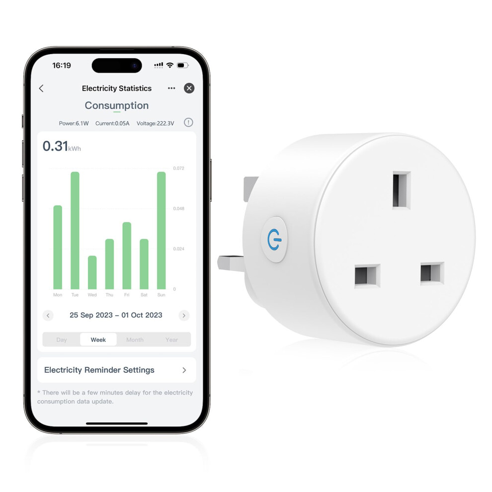 Smart Plug With Energy Monitoring And Cost Estimation, Alexa Smart Wifi Plugs That Work With Alexa, Google Home And Smartthings, Smart Home Timer Plug 725414718098
