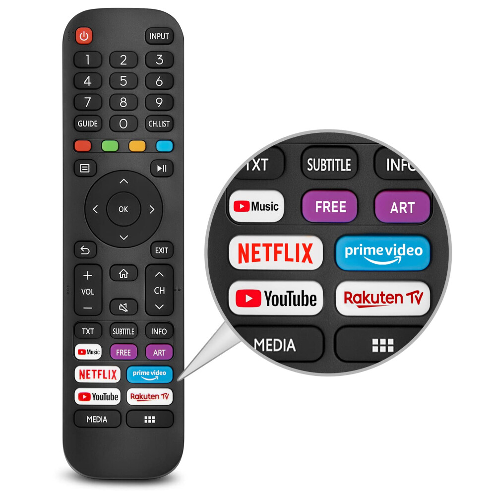 Universal Replacement For Hisense-Vidaa-Tv-Remote, New Upgraded Infrared Hisense Remote Control En2g30h/En2a30,With Netflix, Prime Video, Youtube, 754412560866