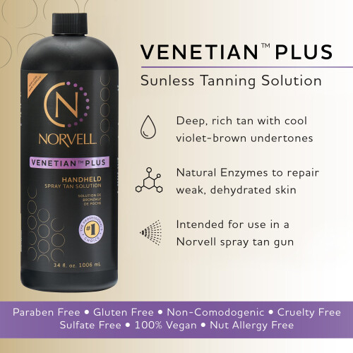 Norvell Επαγγελματική Λύση Αυτομαυρίσματος - Venetian Plus, 1 Λίτρο 1