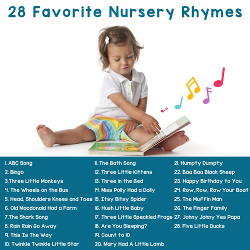 Erlernen von Bugs Nursery Rhymes-Singen 2