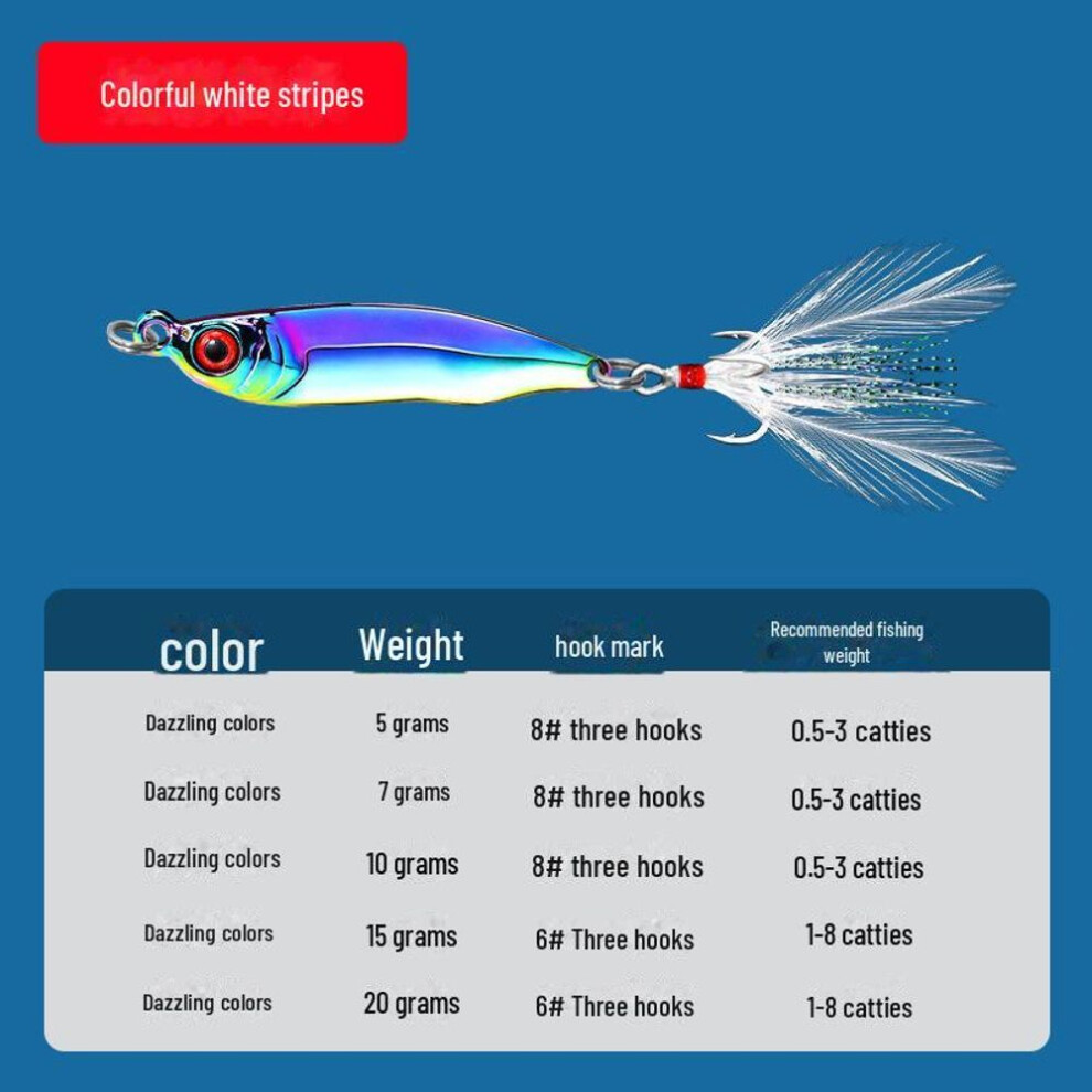 (as the picture, 20g) Sequin Lure Bait: Micro-Object Fake Bait for Long-Distance Casting - Universal Fishing Gear for Novices