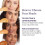 (Rich) Supreme Complexion Perfector, long-lasting, waterproof, transfer-resistant, perfect foundation 3