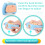 Push Game Pop elettronico Pushit Pro Super Bubble Pop Game Light Push Up Poplight Antistress Fidget Toys 4
