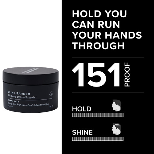 Blind Barber 151 Proof Premium Pomade - Ισχυρή Χάρη για Άνδρες - Υδατοδιαλυτή Πομάδα για Στιλ & Δομή 2