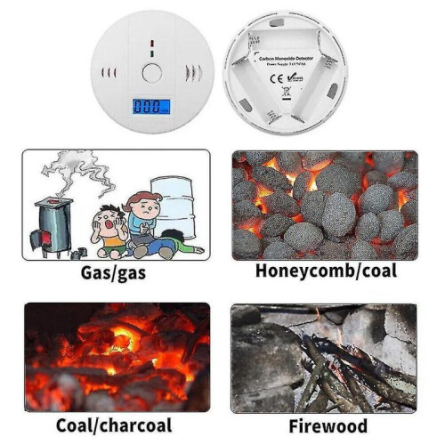 (2Pcs) 2pcs Digital Carbon Monoxide (co) Detector Alarm Battery Powered 2
