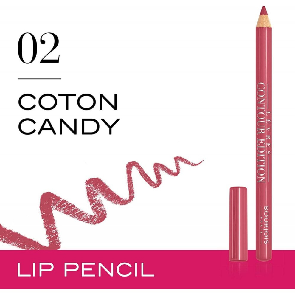 Bourjois Levres Contour Edition Lip Liner - 2 Coton Candy