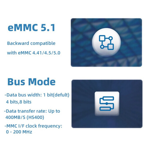 Μονάδα EMMC 256 GB 3D NAND Γρήγορες ταχύτητες ανάγνωσης και εγγραφής 1