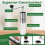 Portable Manual Coffee Grinder, User-Friendly Hand Coffee Mill 2