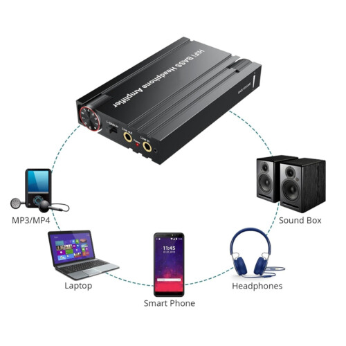 Ενισχυτής ήχου ακουστικών HiFi Bass 16-600Ω 1