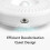 Pet Deodorizer Machine ABS 3000mAh Portable Quiet 5