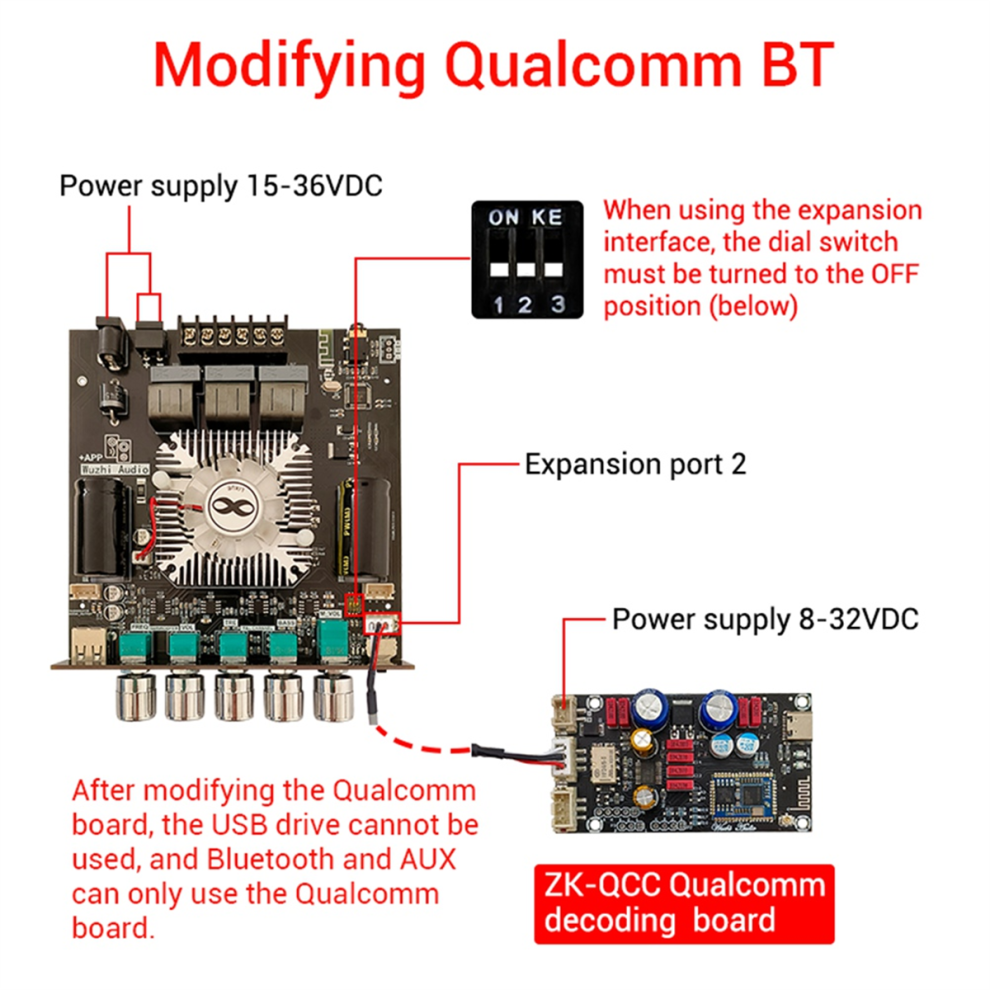 Ht21 Bluetooth Power Amplifier Board 2.1 Channel 2X160w+220W Subwoofer Tda7498e Digital Module With Case 4852431737637