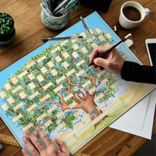 Arbre généalogique à remplir - Fournitures de généalogie vierges Ancestry pour 6 générations