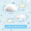 9PCS Clouds Decorations for Ceiling, Cotton Simulation Hanging Cloud Decoration, 3D Artificial Props 8
