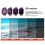 STARTRC for DJI FLIP Anti-Light Leakage Gimbal Filter Lens Kit B 5