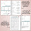 Clever Fox Food Journal Pro - Διατροφικός & Ευεξίας Σχεδιαστής - Ημερολόγιο Απώλειας Βάρους 4