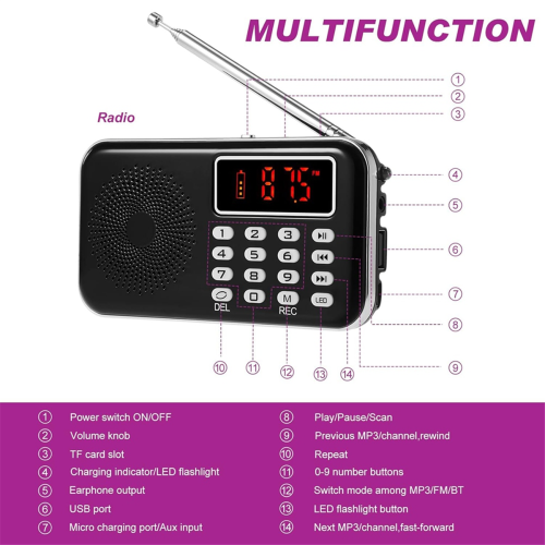 7 Pcs Equipment Kit for Electromagnetic Paranormal Investigations 2