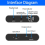 HiFi Rechargeable Headphone Amplifier Portable AMP 5